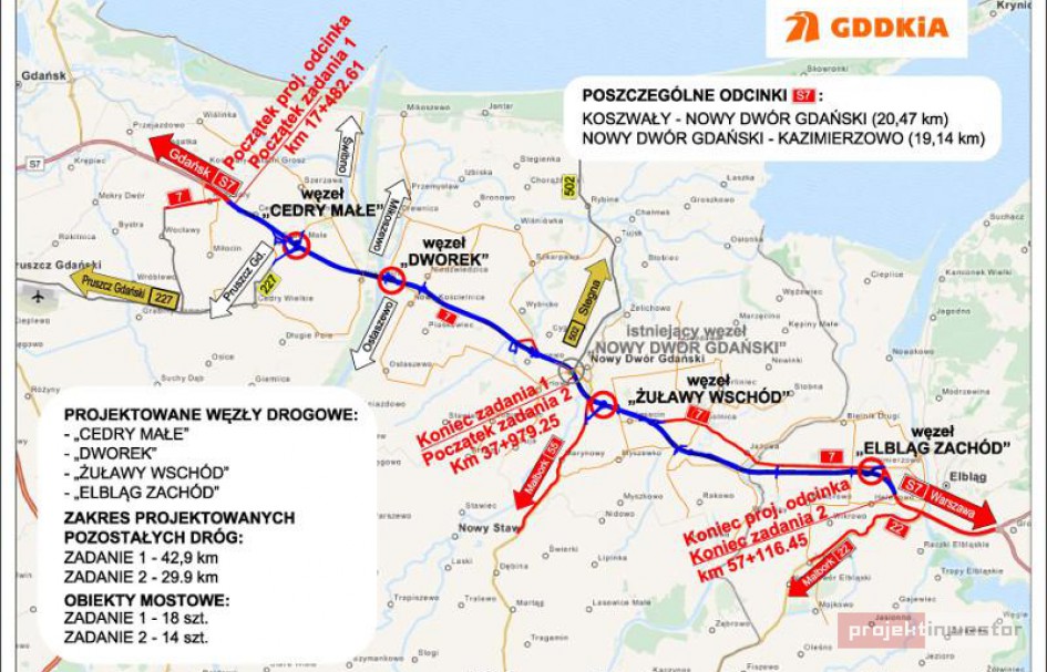 Nowa Faza Modernizacji Drogi Ekspresowej Na Pomorzu Projekt Inwestor