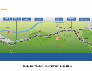 [Kujawsko-pomorskie] Ministerstwo dorzuca pieniądze na budowę S5